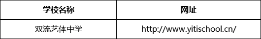成都市雙流藝體中學(xué)網(wǎng)址是什么？
