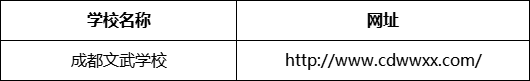 成都市成都文武學校網(wǎng)址是什么？