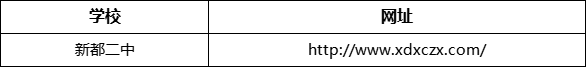 成都市新都二中網(wǎng)址是什么？