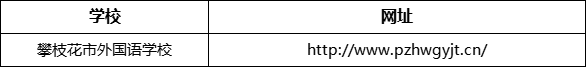 攀枝花市外國(guó)語(yǔ)學(xué)校網(wǎng)址是什么？