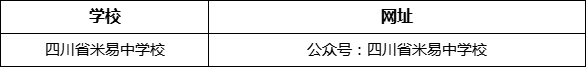 攀枝花市四川省米易中學(xué)校網(wǎng)址是什么？