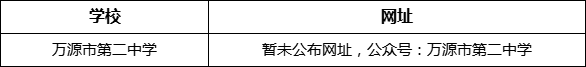 達州市萬源市第二中學(xué)網(wǎng)址是什么？