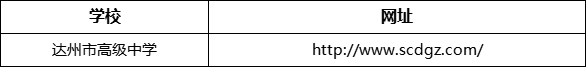 達(dá)州市高級中學(xué)網(wǎng)址是什么？