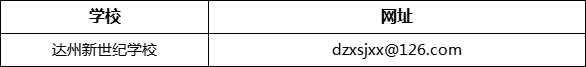 達(dá)州市達(dá)州新世紀(jì)學(xué)校網(wǎng)址是什么？