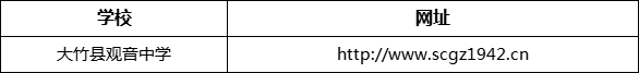 達(dá)州市大竹縣觀音中學(xué)網(wǎng)址是什么？
