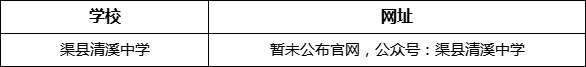 達(dá)州市渠縣清溪中學(xué)網(wǎng)址是什么？