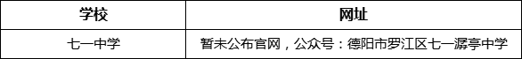 德陽市七一中學(xué)網(wǎng)址是什么？