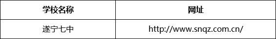 遂寧市遂寧七中網(wǎng)址是什么？