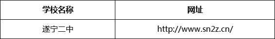遂寧市遂寧二中網(wǎng)址是什么？