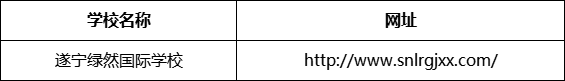 遂寧市遂寧綠然國際學校網(wǎng)址是什么？