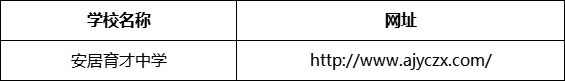 遂寧市安居育才中學網址是什么？
