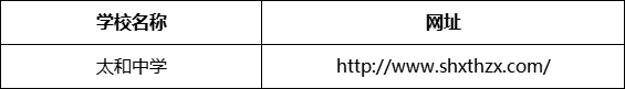 遂寧市太和中學(xué)網(wǎng)址是什么？