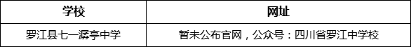 德陽市羅江縣七一潺亭中學(xué)網(wǎng)址是什么？