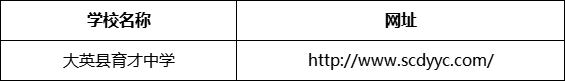 遂寧市大英縣育才中學(xué)網(wǎng)址是什么？