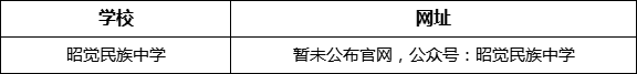 涼山州昭覺民族中學網(wǎng)址是什么？