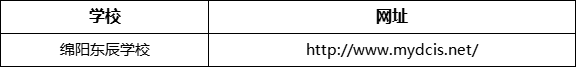 綿陽市綿陽東辰學校網(wǎng)址是什么？