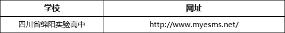 綿陽市四川省綿陽實(shí)驗(yàn)高中網(wǎng)址是什么？