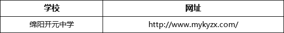 綿陽市綿陽開元中學(xué)網(wǎng)址是什么？