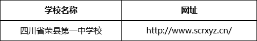 自貢市四川省榮縣第一中學(xué)校網(wǎng)址是什么？