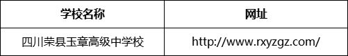 自貢市四川榮縣玉章高級中學(xué)校網(wǎng)址是什么？