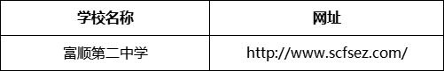 自貢市富順第二中學(xué)網(wǎng)址是什么？