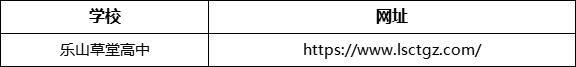 樂山市樂山草堂高中網(wǎng)址是什么？