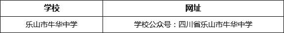 樂山市牛華中學網(wǎng)址是什么？