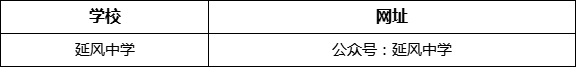 樂山市延風(fēng)中學(xué)網(wǎng)址是什么？
