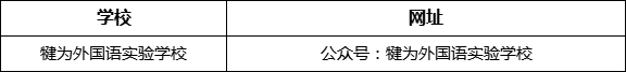 樂山市犍為外國語實驗學(xué)校網(wǎng)址是什么？