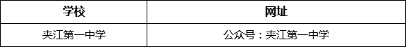 樂山市夾江第一中學(xué)網(wǎng)址是什么？
