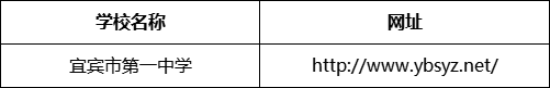 宜賓市第一中學(xué)網(wǎng)址是什么？