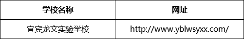 宜賓市宜賓龍文實驗學校網(wǎng)址是什么？