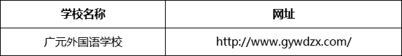 廣元市廣元外國(guó)語(yǔ)學(xué)校網(wǎng)址是什么？