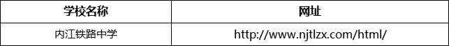 內江市內江鐵路中學網(wǎng)址是什么？