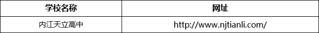 內(nèi)江市內(nèi)江天立高中網(wǎng)址是什么？