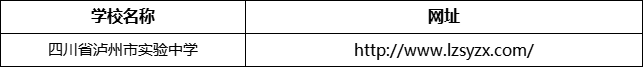 瀘州市四川省瀘州市實驗中學網(wǎng)址是什么？