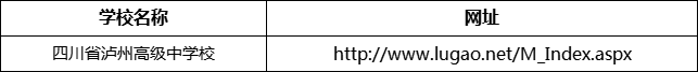 瀘州市四川省瀘州高級(jí)中學(xué)校網(wǎng)址是什么？