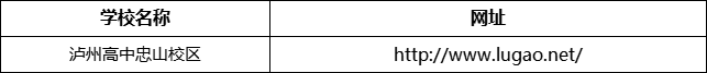 瀘州市瀘州高中忠山校區(qū)網(wǎng)址是什么？