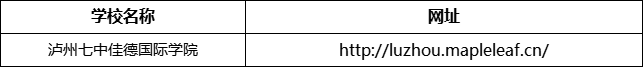 瀘州市瀘州七中佳德國際學(xué)院網(wǎng)址是什么？