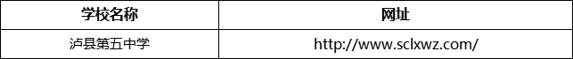 瀘州市瀘縣第五中學(xué)網(wǎng)址是什么？
