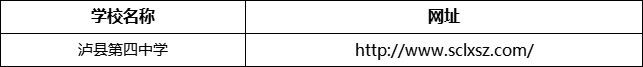 瀘州市瀘縣第四中學(xué)網(wǎng)址是什么？