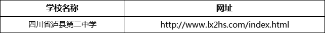 瀘州市四川省瀘縣第二中學(xué)網(wǎng)址是什么？