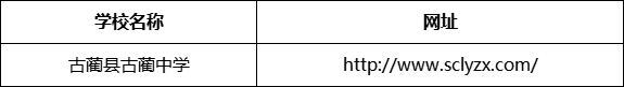 瀘州市古藺縣古藺中學(xué)網(wǎng)址是什么？
