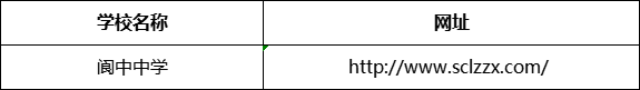 南充市閬中中學(xué)網(wǎng)址是什么？