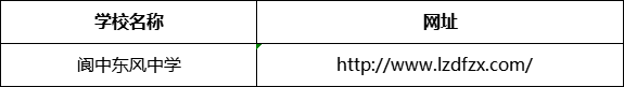 南充市閬中東風(fēng)中學(xué)網(wǎng)址是什么？