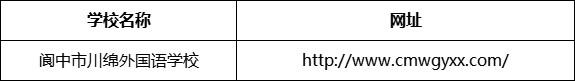 南充市閬中市川綿外國(guó)語(yǔ)學(xué)校網(wǎng)址是什么？