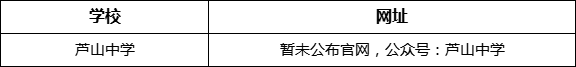 雅安市蘆山中學網(wǎng)址是什么？