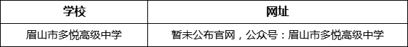 眉山市多悅高級(jí)中學(xué)網(wǎng)址是什么？