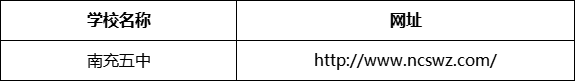 南充市南充五中網(wǎng)址是什么？