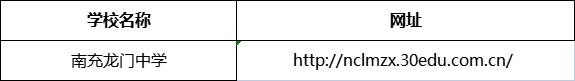 南充市南充龍門中學(xué)網(wǎng)址是什么？